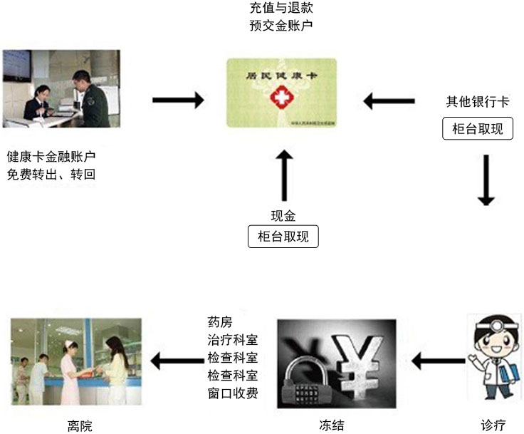 ԤԼ̶